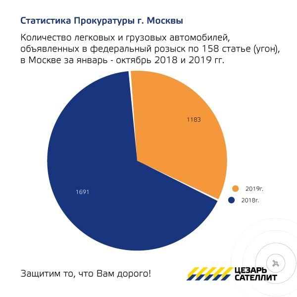 Федеральный_розыск-min.jpg